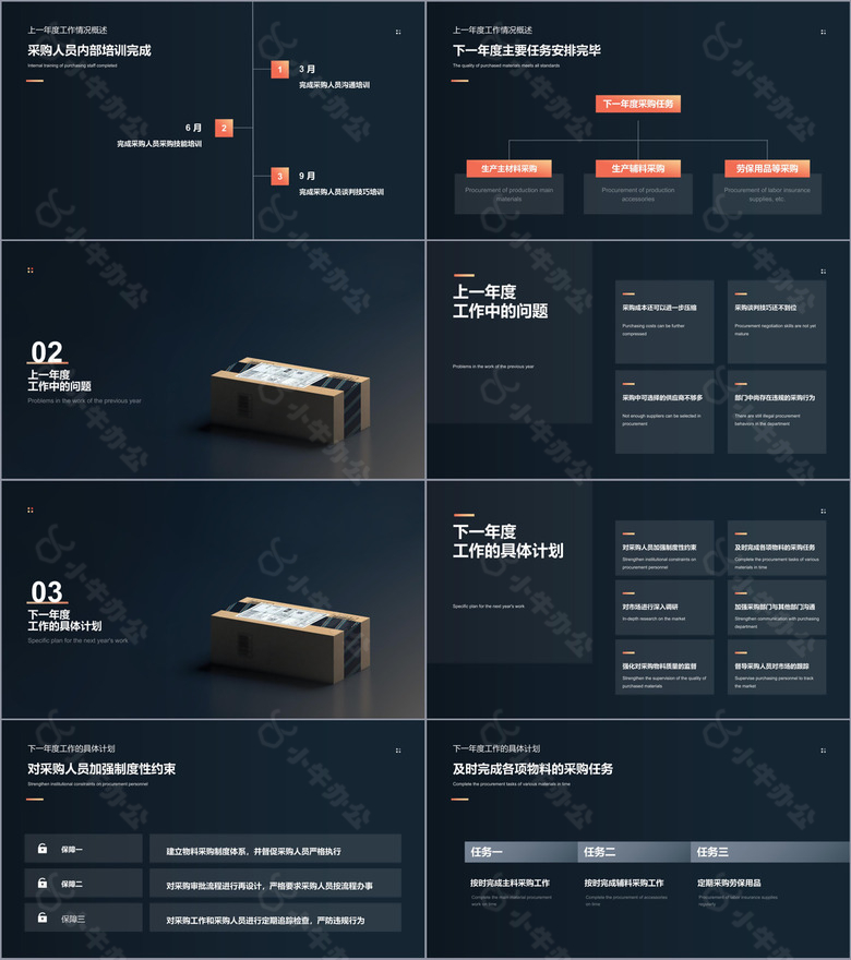 深色简约风物资采购工作进度汇报PPT模板no.2