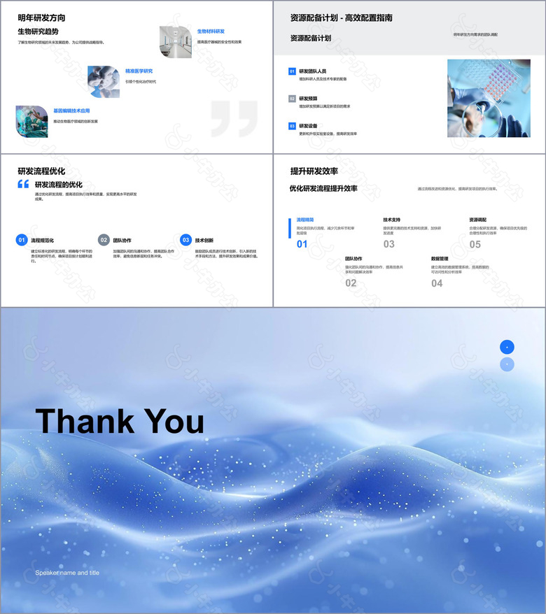 生物研发年报PPT模板no.4