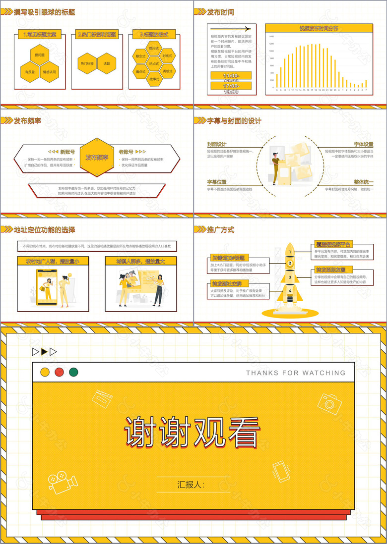 短视频内容制作PPT模板no.4