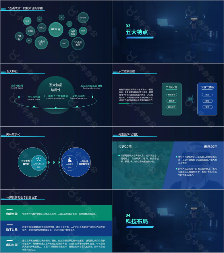 科技风元宇宙介绍PPT模板no.3