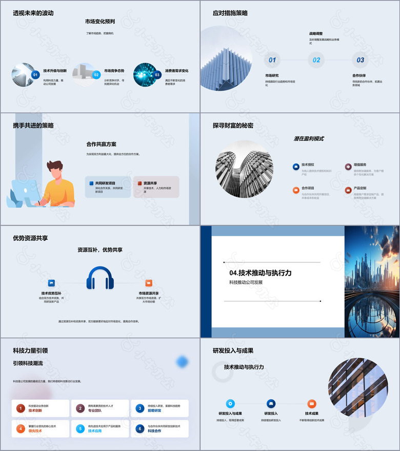 科技驱动共赢未来no.3