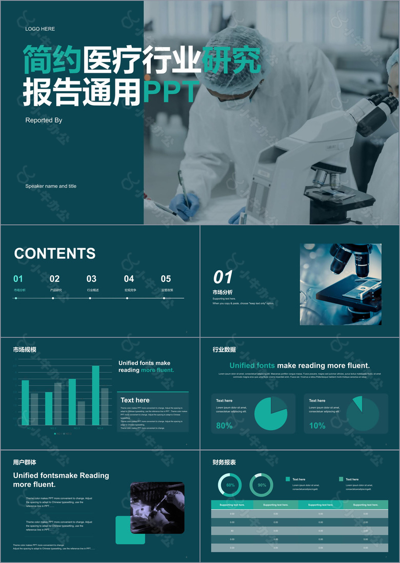 简约医疗行业研究报告PPT案例