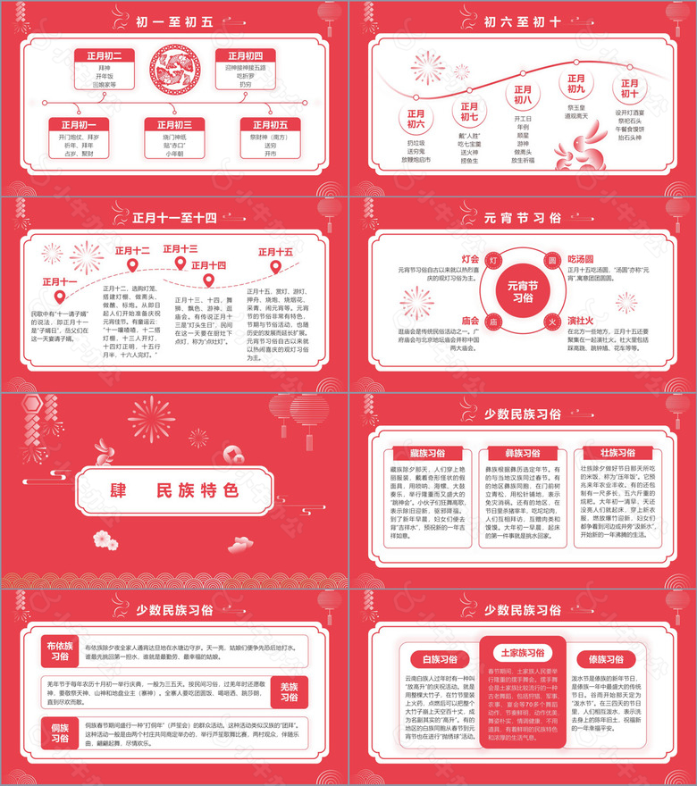 红金渐变阴影中国风春节习俗节日庆典模板no.3