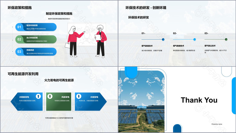 绿能转型之路no.3
