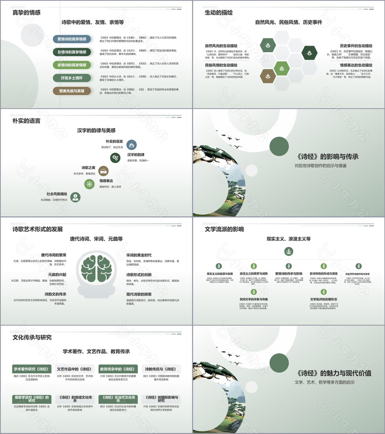 绿色国风诗经中国古代诗歌开端PPT模板no.2