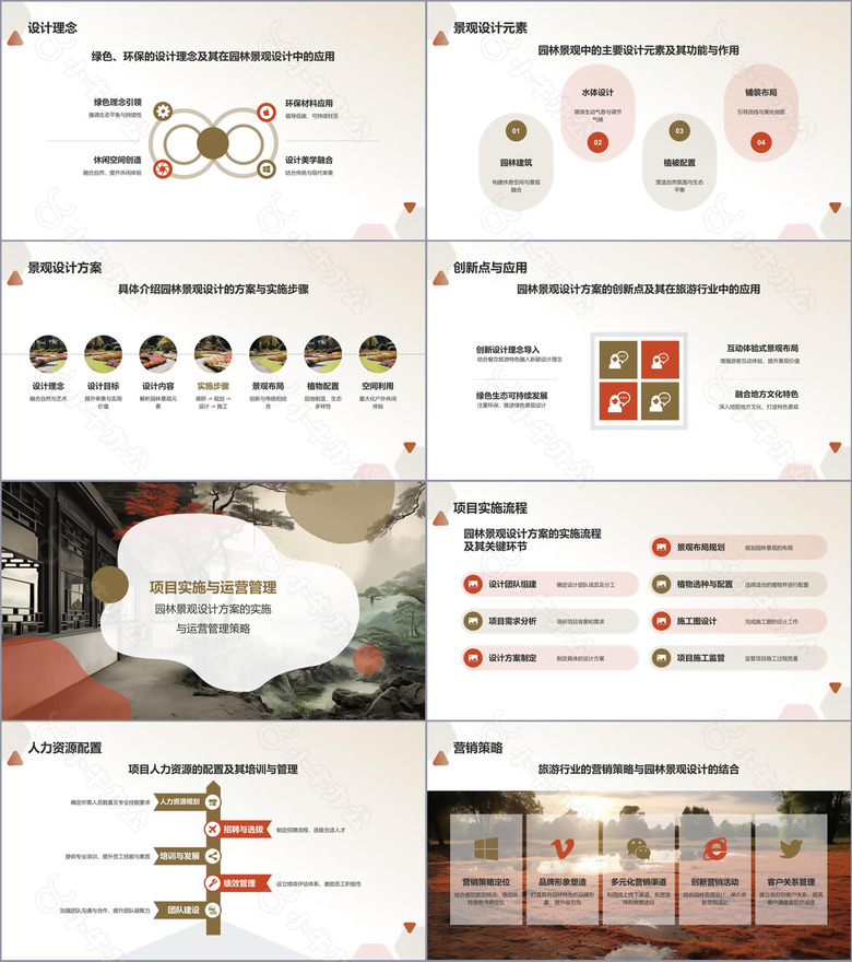 绿色水墨风园林景观设计方案PPT模板no.2