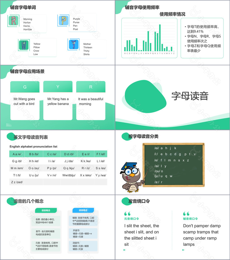 绿色活泼卡通英语学习课件PPT模板no.2