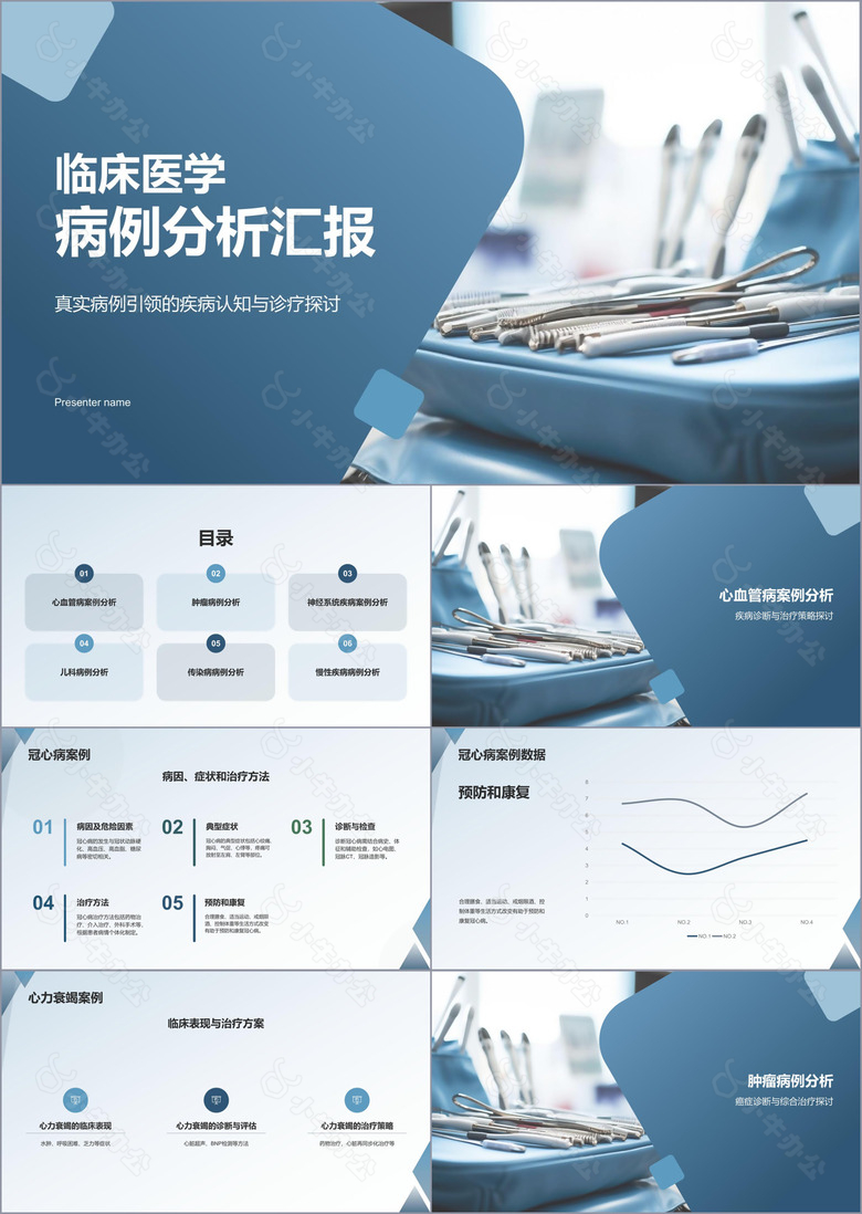 蓝色临床医学案例分析PPT模板