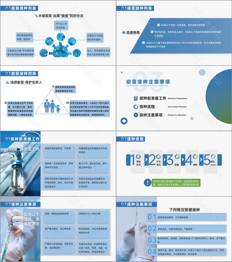 蓝色医疗风医学常识介绍模板no.3