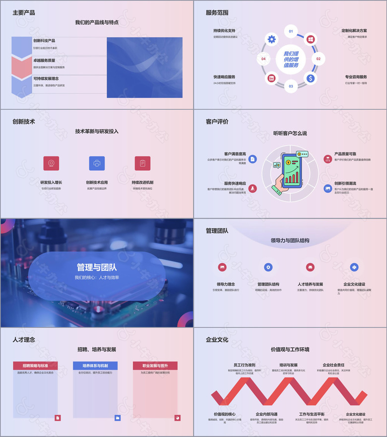 蓝色商务风企业介绍PPT模板no.2