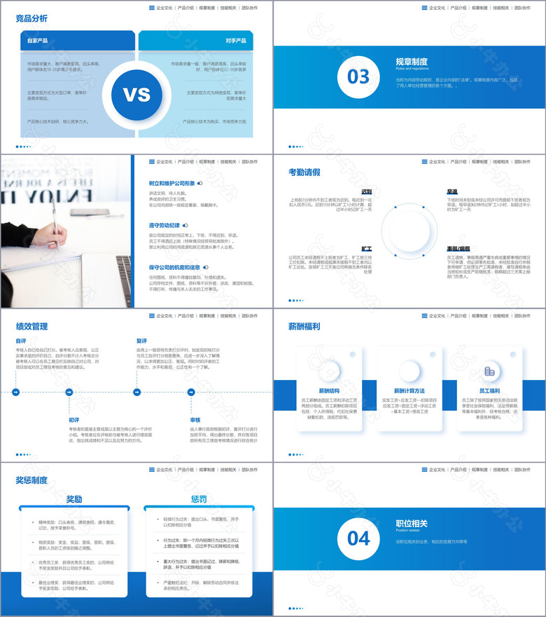 蓝色扁平风企业入职培训PPT模板no.3