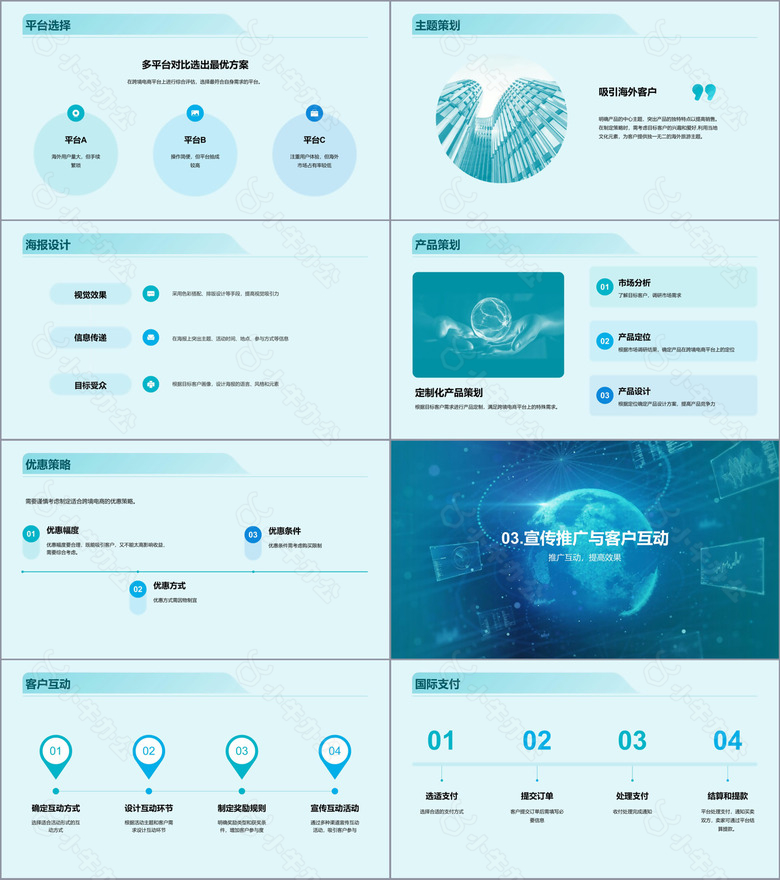 蓝色海外市场跨境电商活动策划PPT模板no.2