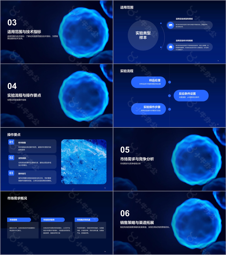 蓝色生物医疗科技智能推广策划PPT模板no.2