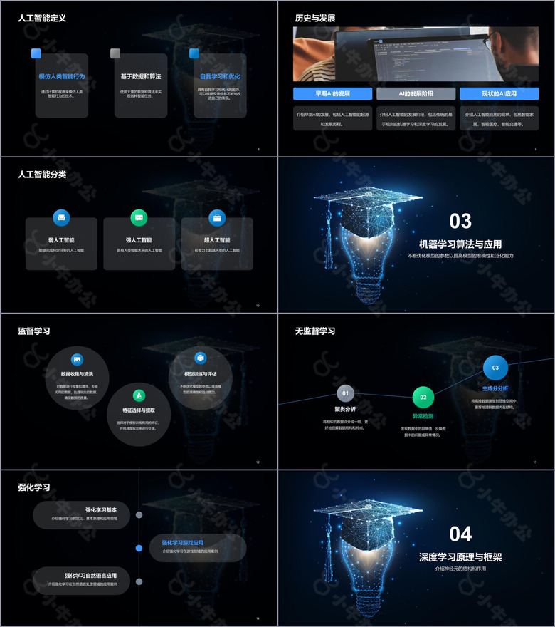 蓝色酷炫人工智能与机器课程学习PPT模板no.2