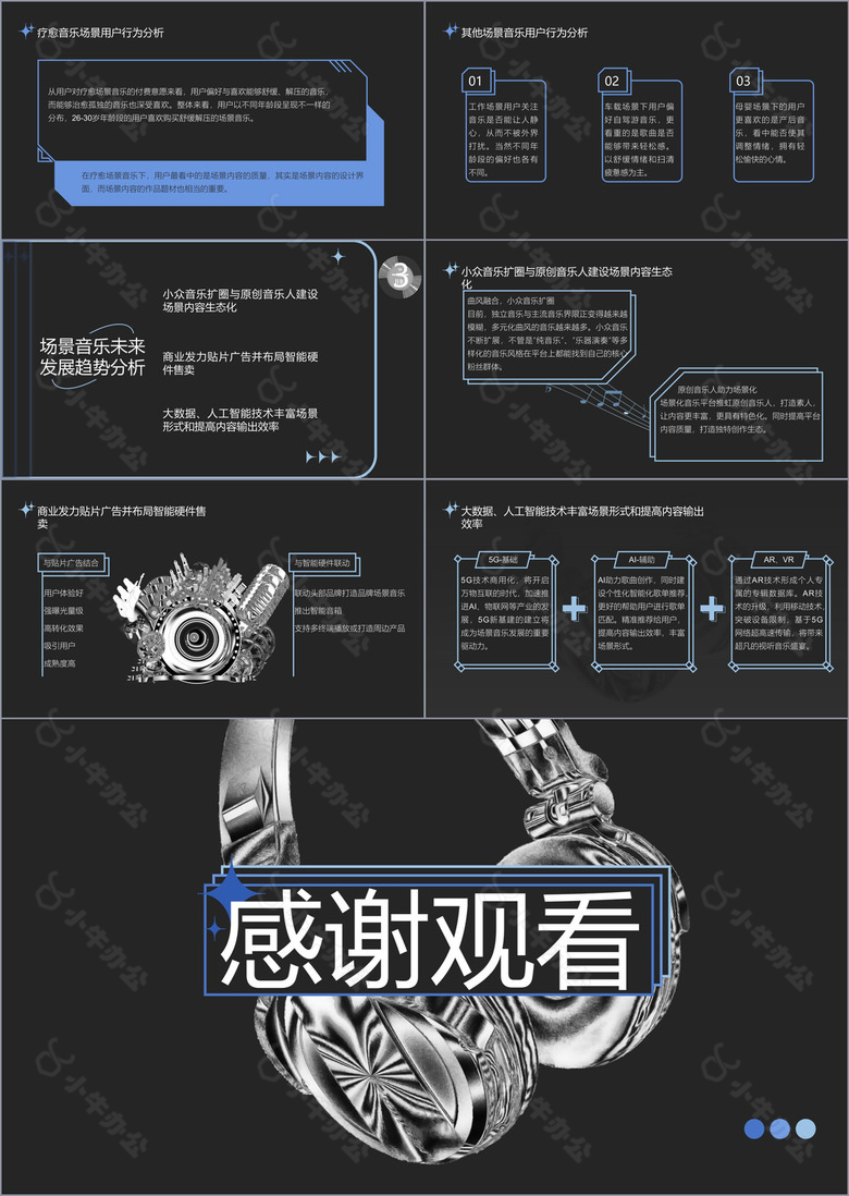 蓝黑微酸性场景音乐用户观察报告PPT模板no.4