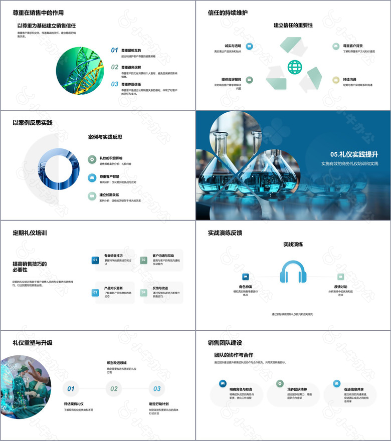 销售化学品的艺术no.4