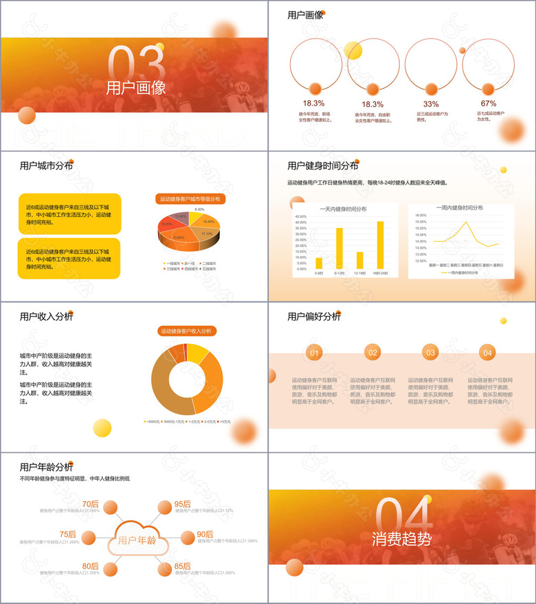 黄橙色时尚运动行业报告PPT模板no.3