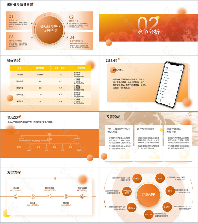 黄橙色时尚运动行业报告PPT模板no.2