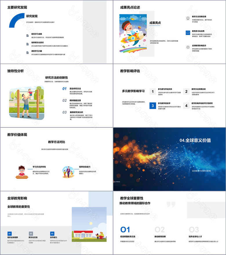 全球化背景下的教育研究答辩PPT模板no.3