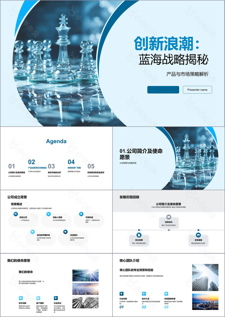 创新浪潮蓝海战略揭秘