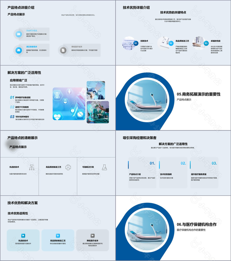 医疗保健行业的商务拓展演示no.3