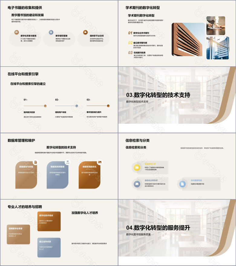 图书馆的数字化之路no.2