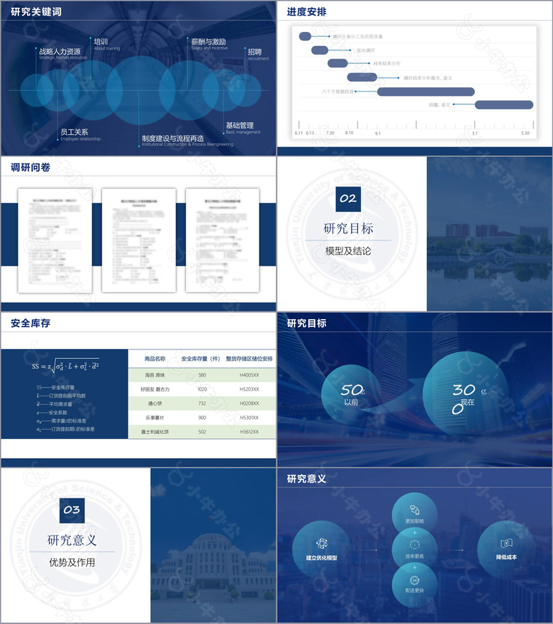 天津科技大学专用演示PPT模板no.2