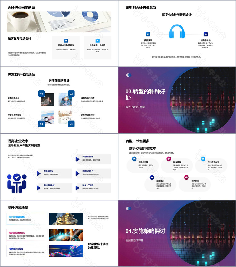 数字化会计转型no.2