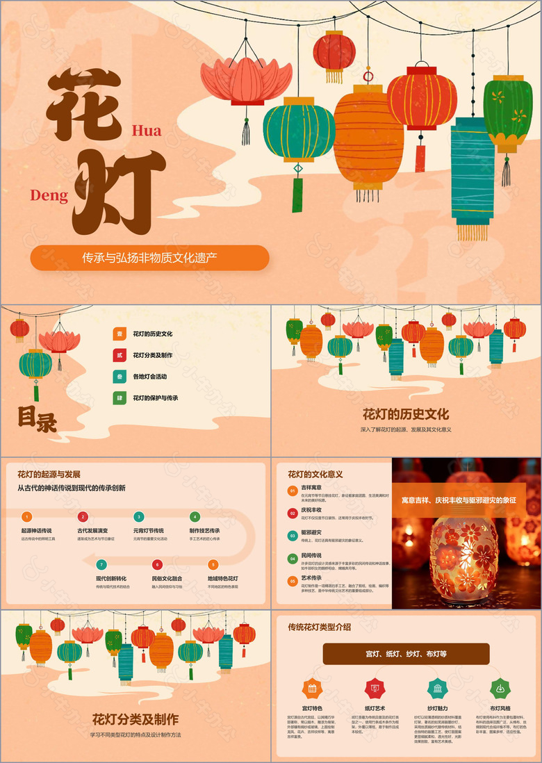 橙色复古风非物质文化遗产之花灯PPT模板