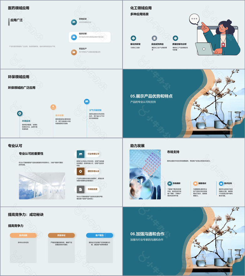 水墨风生物医疗商务培训PPT模板no.3