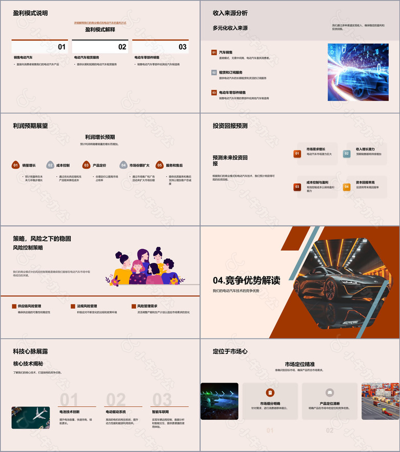 电动未来驾驭新能源no.3