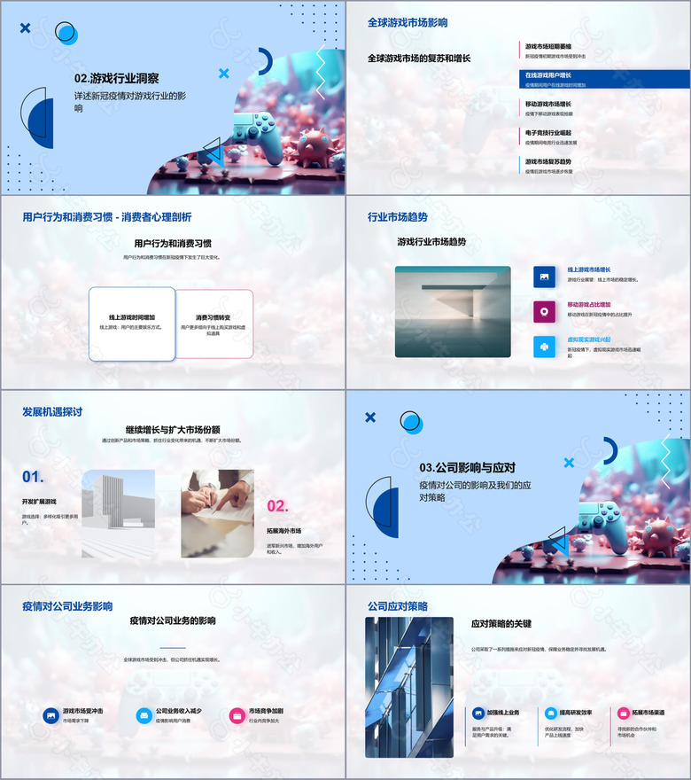 疫情背景下游戏行业探索no.2