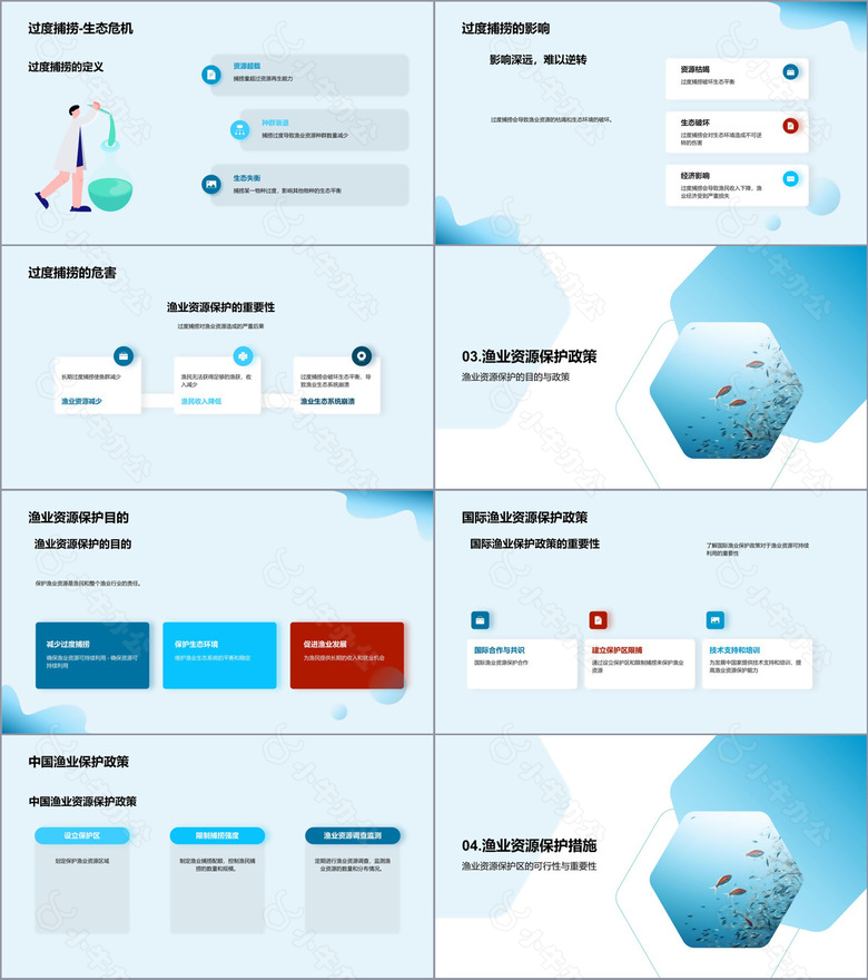 简约风农林牧渔教学课件PPT模板no.2