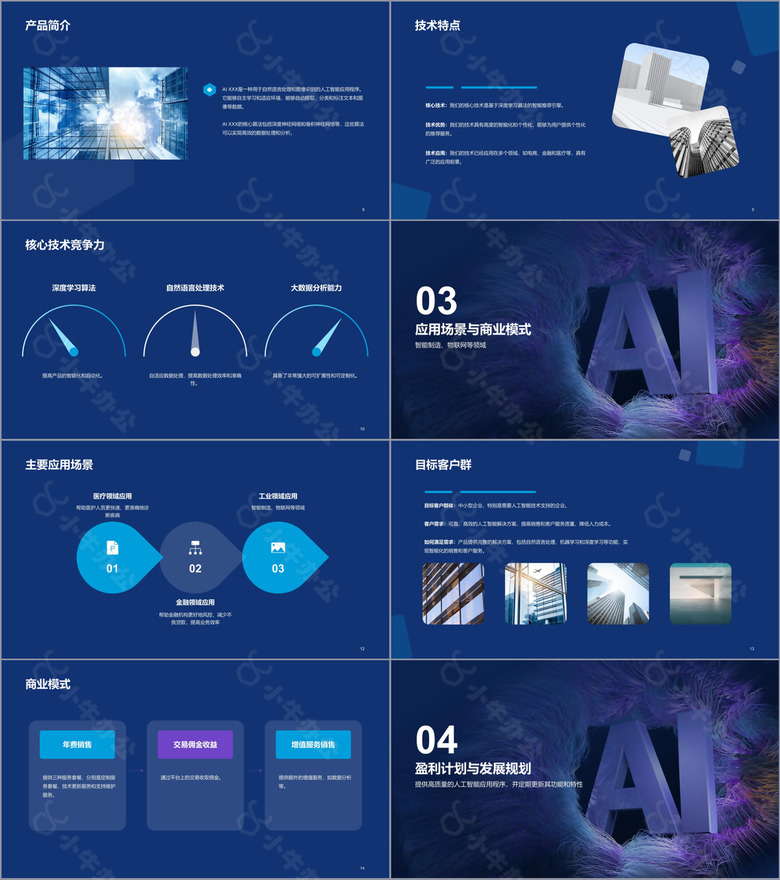 紫色创意人工智能应用商业计划书PPT模板no.2