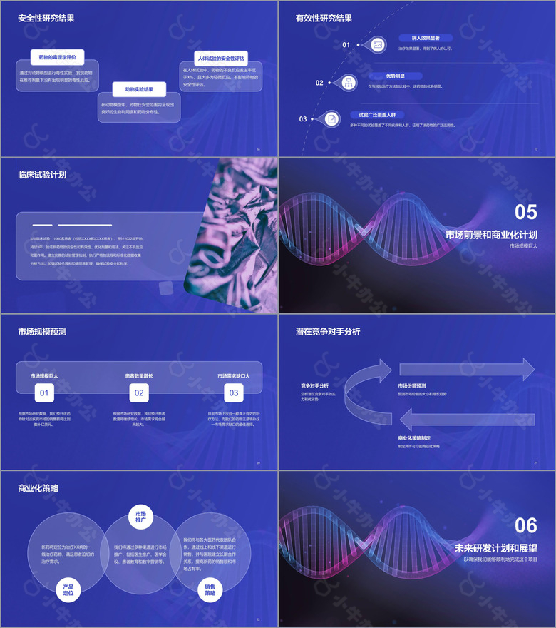紫色商务现代新药研发进展报告PPT模板no.3