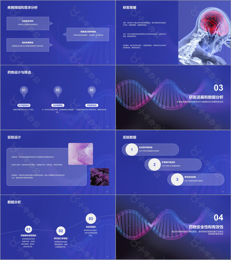 紫色商务现代新药研发进展报告PPT模板no.2