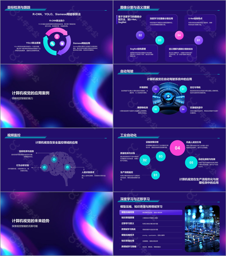 紫色科技风计算机视觉课程培训PPT模板no.2