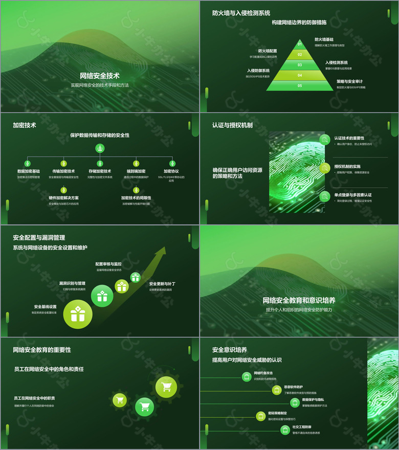绿色科技风网络安全PPT模板no.2
