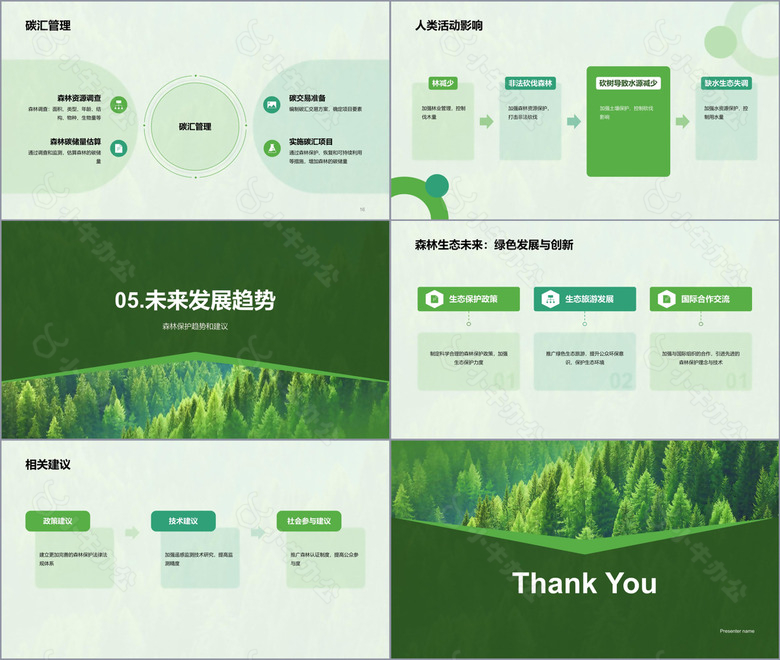 绿色简约森林生态健康评估研究报告PPT模板no.3