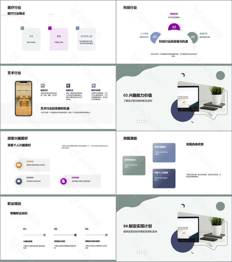 绿色简约风大学生职业规划no.2