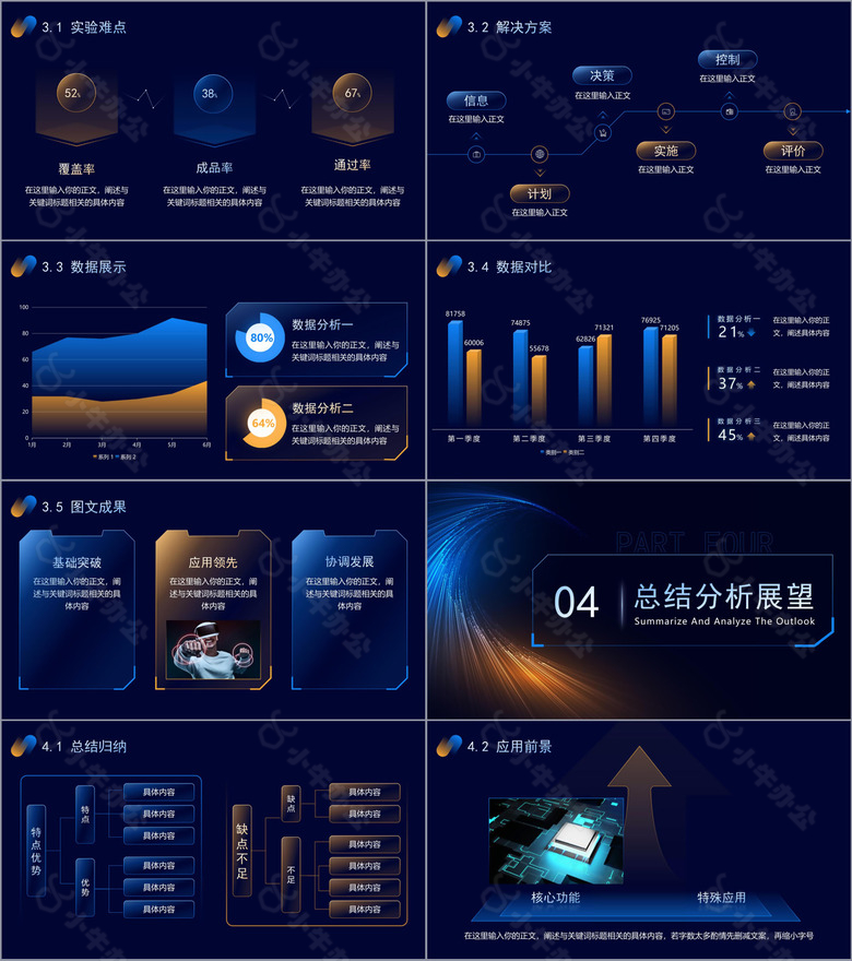 蓝橙色科技风毕业答辩PPT模板no.3