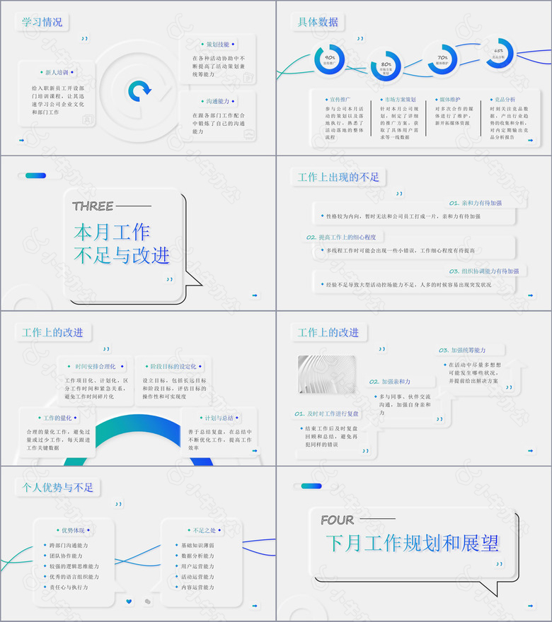 蓝绿色新拟态风工作汇报PPT模板no.2