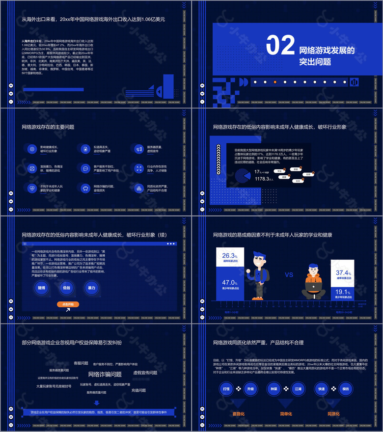 蓝色几何风游戏行业研究报告PPT模板no.2