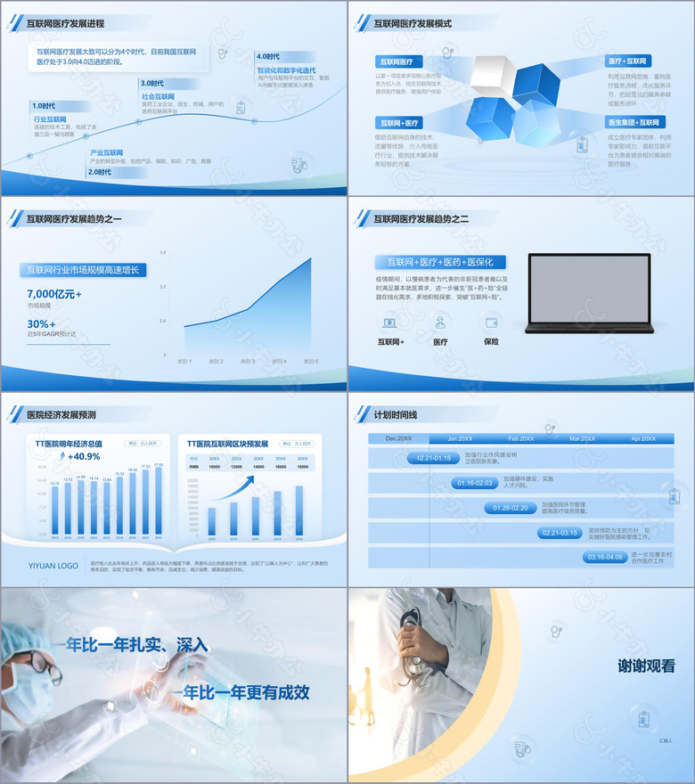 蓝色商务风医院年终总结模板通用PPT模板no.4