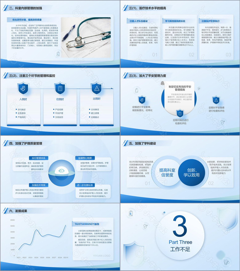 蓝色商务风医院年终总结模板通用PPT模板no.2
