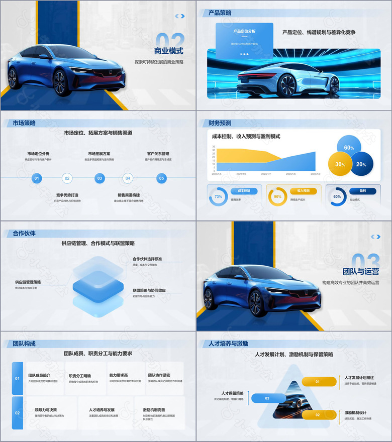 蓝色商务风汽车行业商业计划书PPT模板no.2
