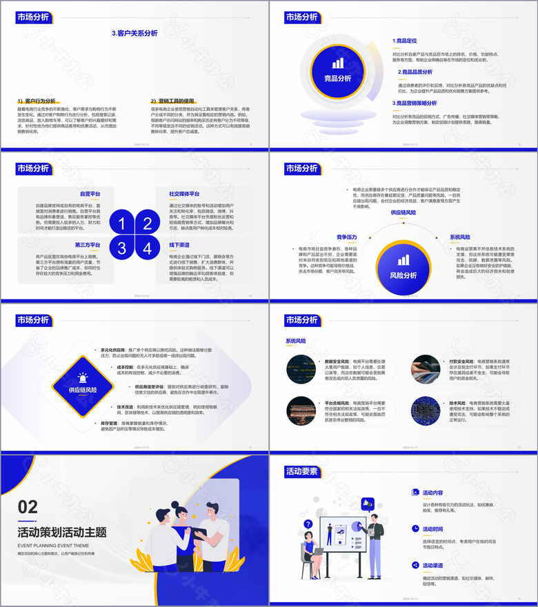 蓝色商务风电商营销策划PPT模板no.2