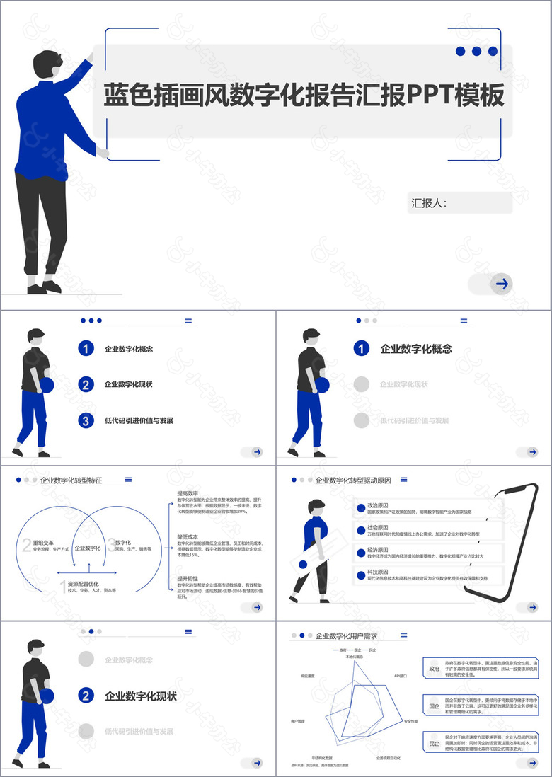 蓝色插画风数字化报告汇报PPT模板