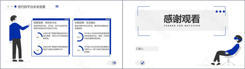 蓝色插画风数字化报告汇报PPT模板no.3