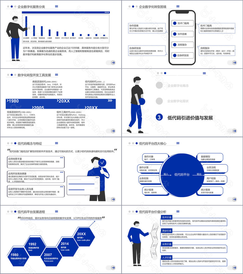 蓝色插画风数字化报告汇报PPT模板no.2
